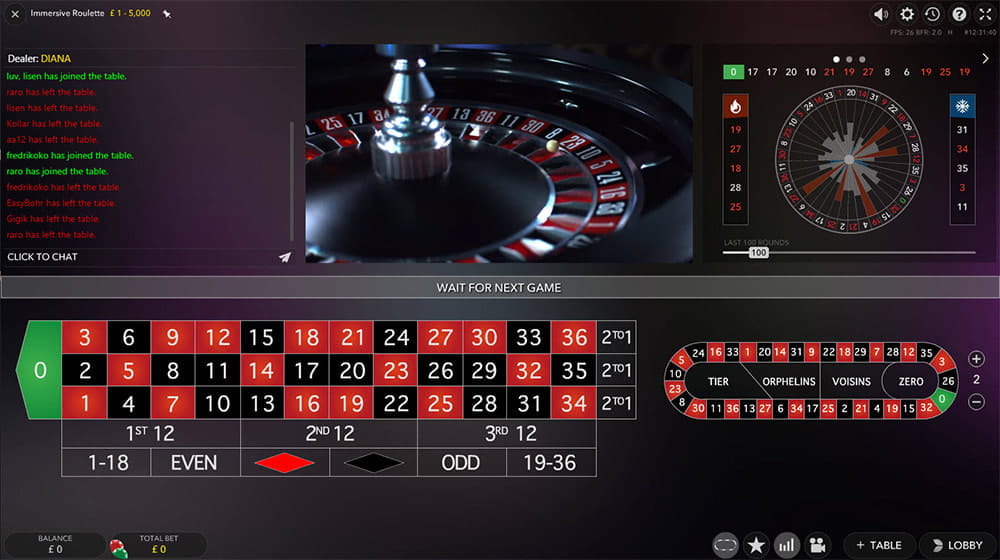 online casino